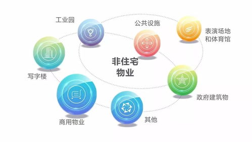 不忘初心 力拼未來——熱烈祝賀佳兆業(yè)物業(yè)集團香港成功上市